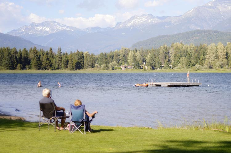 Retirement Planning 5 Years Before You Retire