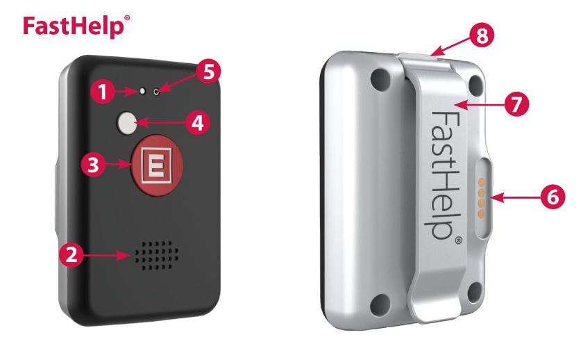 FastHelp Medical Alert System