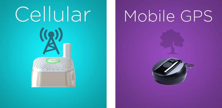 QMedic Medical Alert System