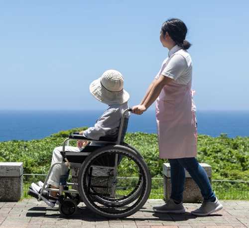 Cost of Manual Wheelchairs