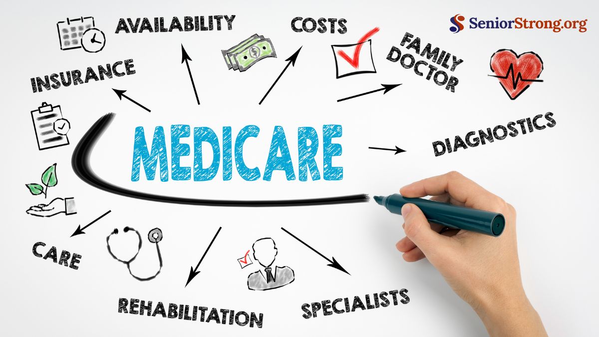 Maximizing Senior Care Services with Medicare Benefits