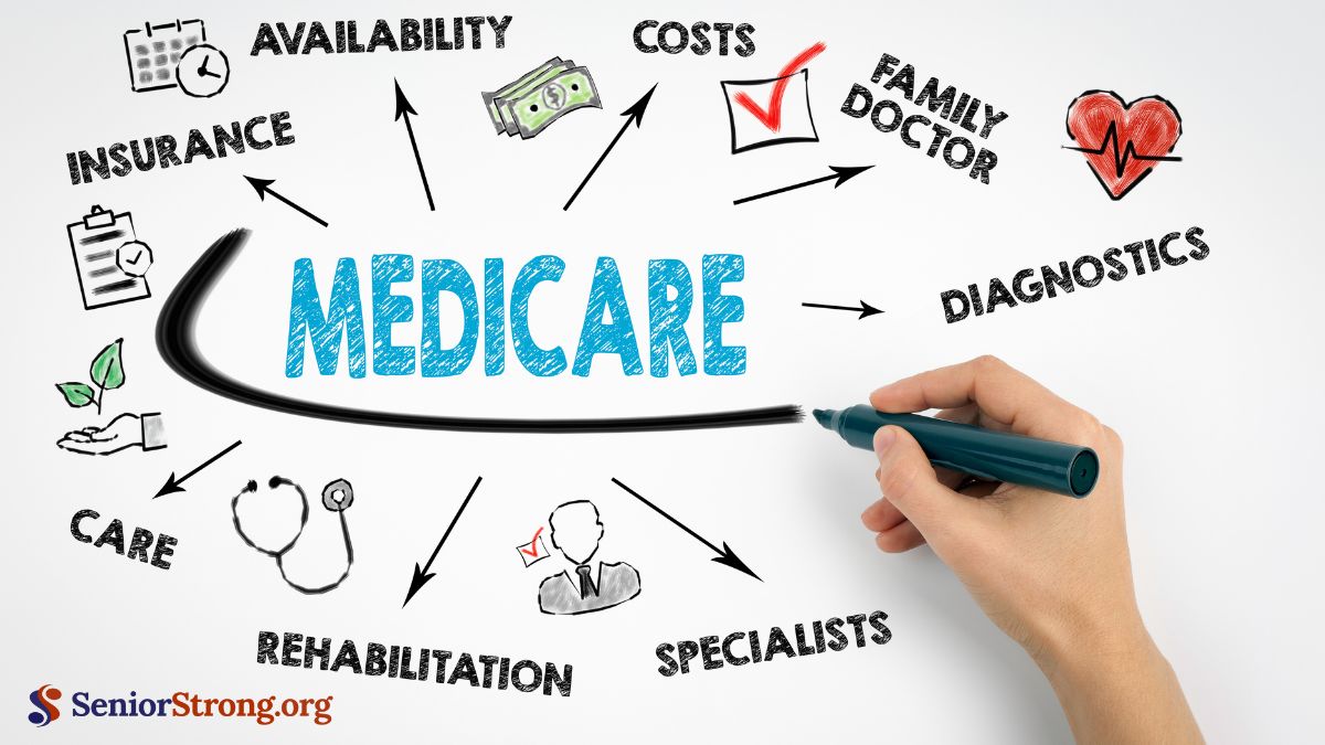 Top 3 Tips for Medicare Supplement Plans for Seniors