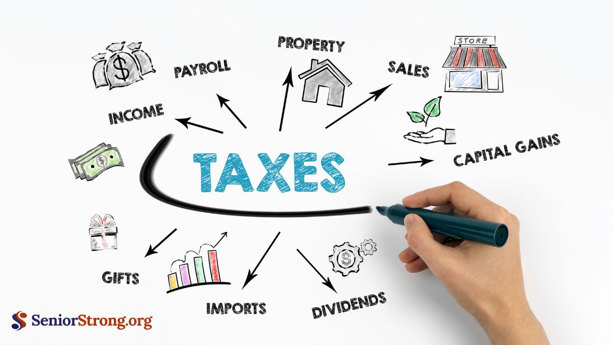 Strategies to Minimize Taxes